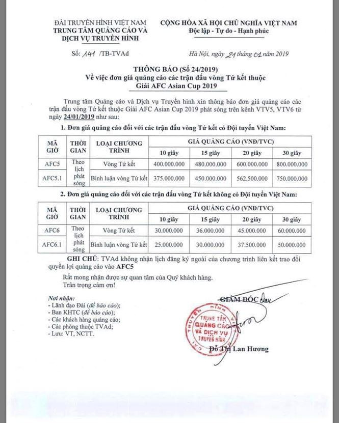 VTV tung gia quang cao cao ngat trong tran Viet Nam da Tu ket