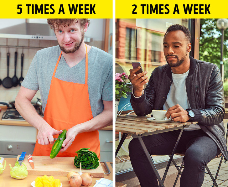 Dành ra vài ngày trong tuần hoặc trong tháng để thực hiện nguyên tắc "không tiêu tiền". Điều này sẽ giúp bạn học cách kiểm soát những ham muốn chi tiêu lãng phí.