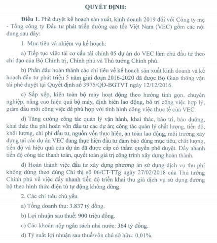 Tai san 90.000 ty, von tu co 9.000 ty, “trum” cao toc duoc giao chi tieu lai bao nhieu?