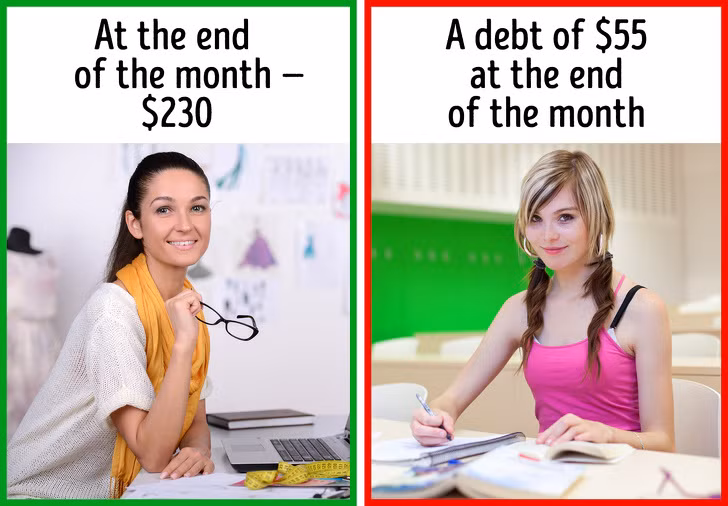 Phương pháp 60/10/10/10/10 được thực hiện như sau: 60% cho các chi phí chính bao gồm ăn uống, tiện ích, di chuyển và quần áo; 10% tiền dành cho việc nghỉ hưu; 10% cho các chi phí dài hạn như mua xe hơi, cải tạo nhà, trả nợ.