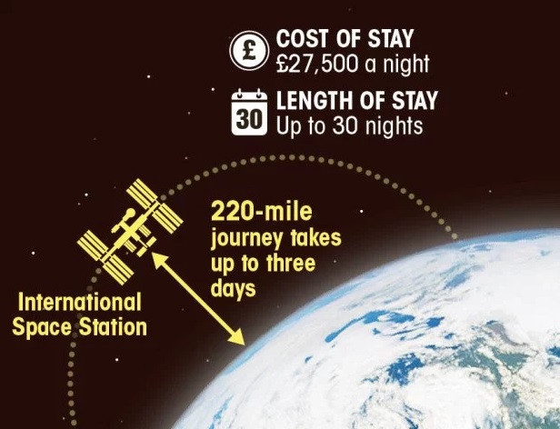Di du lich chon nay ton tien ngang viec sam biet thu sieu sang-Hinh-2