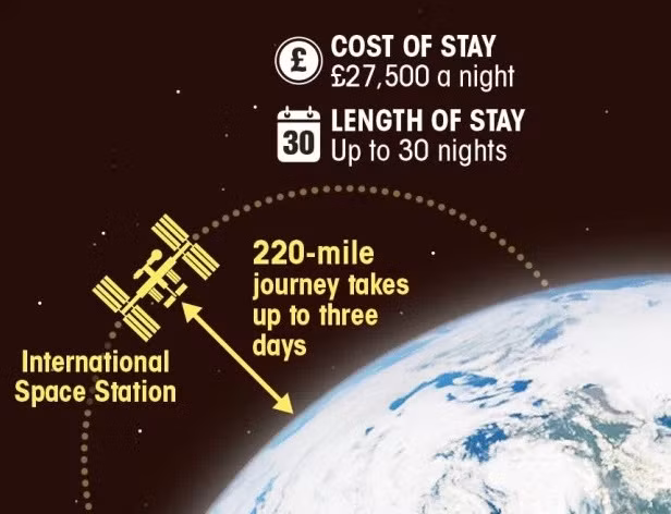 Di du lich chon nay ton tien ngang viec sam biet thu sieu sang-Hinh-2