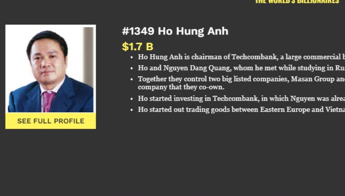 Ông Hồ Hùng Anh - Chủ tịch Ngân hàng Techcomban cũng góp mặt trong danh sách tỷ phú của Forbes với tài sản được định giá 1,7 tỷ USD và xếp thứ 1349.