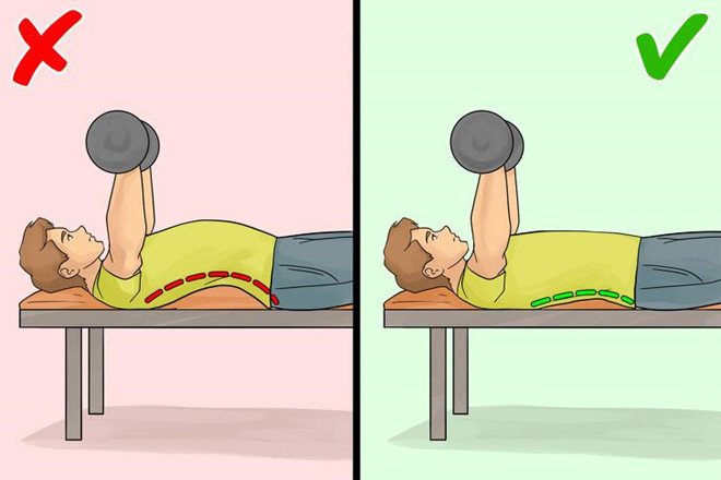 Đẩy - ép ngực với tạ: Bài tập này rất hiệu quả trong việc tăng cường sức mạnh và phát triển cơ ngực. Nhưng khi thực hiện, nhiều người thường giữ khuỷu tay quá gần nhau. Điều đó có thể gây áp lực lên ngực, cơ tam đầu và phần vai, làm chúng mỏi và không đạt hiệu quả. Bên cạnh đó, vung khuỷu tay quá xa cũng là sai lầm phổ biến. Bạn không nên cong lưng quá nhiều khi thực hiện động tác này, cố gắng duy trì đường cong ở thắt lưng tự nhiên.