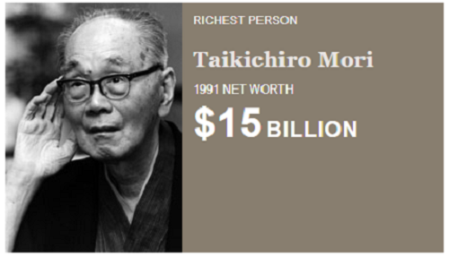 Năm 1991, tỷ phú Nhật Bản Taikichiro Mori trở thành người giàu nhất thế giới với tài sản 15 tỷ USD. Ông tiếp tục ở vị trí quán quân vào năm 1992. Ảnh: Forbes.