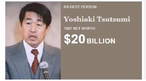 Tỷ phú người Nhật Yoshiaki Tsutsumi từng 6 lần lên ngôi người giàu nhất thế giới theo xếp hạng của Forbes. Lần đầu tiên ông được Forbes vinh danh ở vị trí số 1 vào năm 1987 với 20 tỷ USD. Ảnh: Forbes.