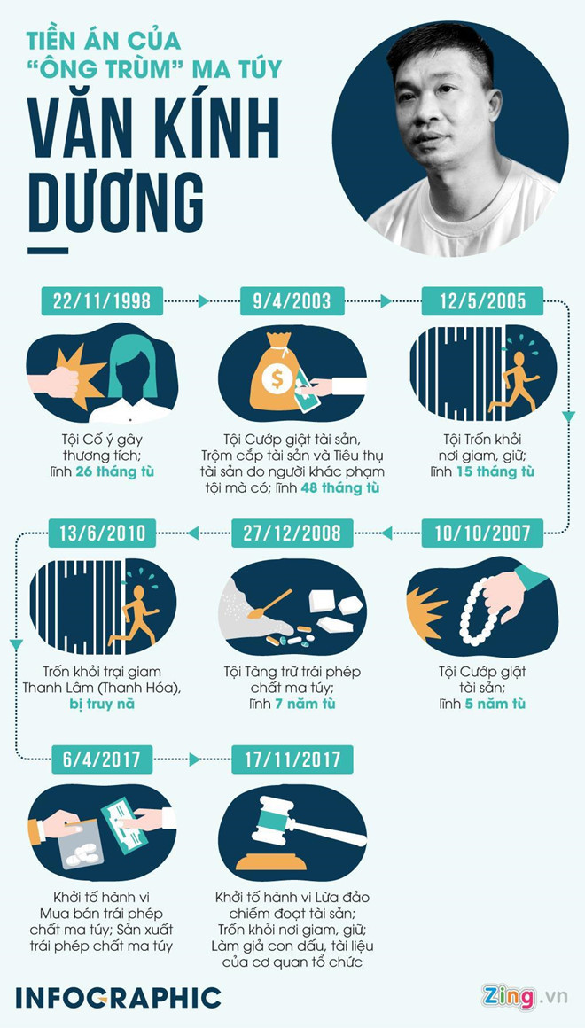 Ngoc Miu va Thu Huyen co thoat toi khi trum ma tuy khai co loi cho ho?-Hinh-2