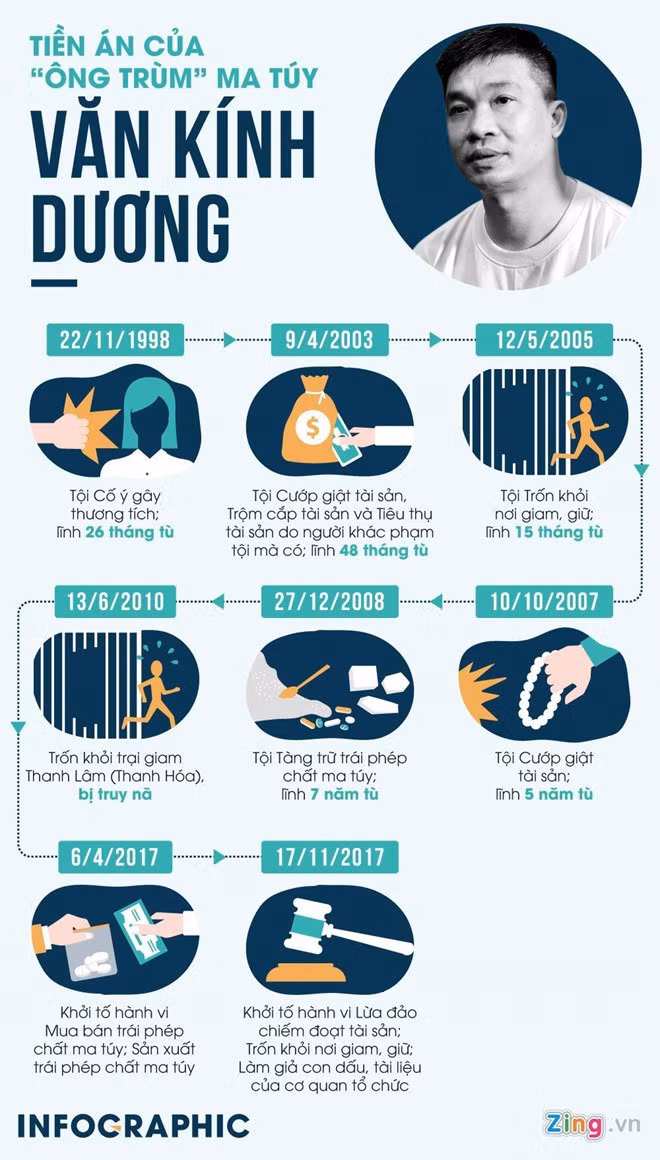 Ngoc Miu va Thu Huyen co thoat toi khi trum ma tuy khai co loi cho ho?-Hinh-2