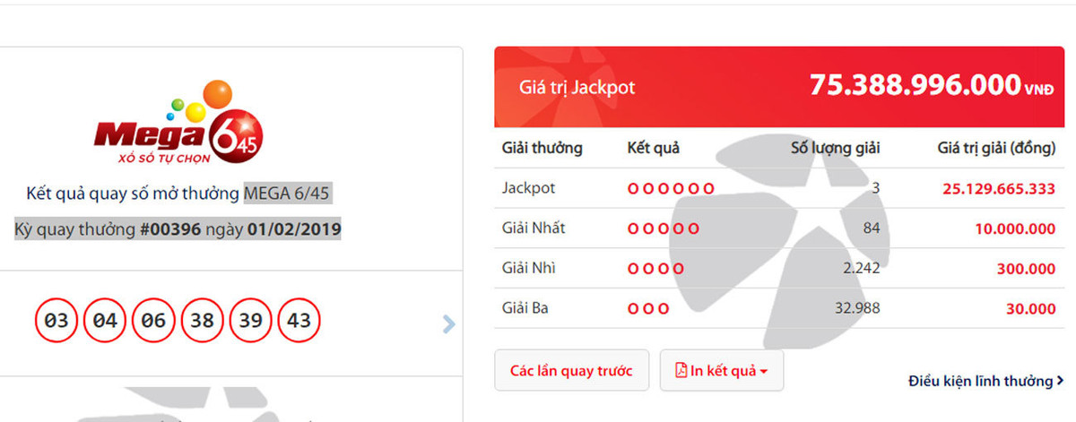 Trung hop hiem co: 3 nguoi trung doc dac Vietlott hon 75 ty