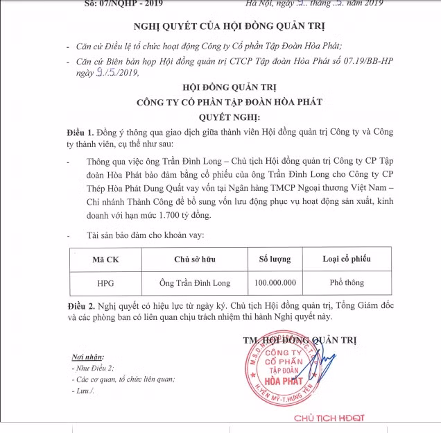 Ong Tran Dinh Long the chap nghin ty vay no cho Hoa Phat Dung Quat