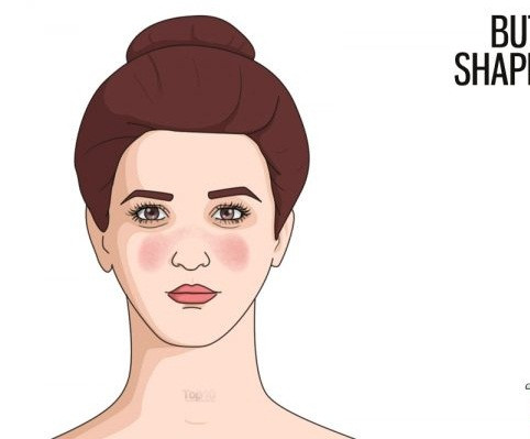 Phát ban đối xứng. Nếu bạn nổi những nốt đỏ 2 bên má thì có thể đã mắc bệnh Lupus ban đỏ, một căn bệnh tự miễn ảnh hưởng đến da, khớp, máu, phổi, tim... tiến triển xấu sẽ gây tử vong.