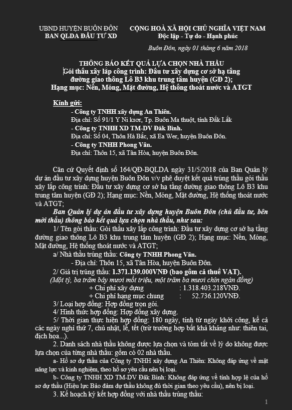 Dak Lak: Cty Phong Van nha thau 'bach phat bach trung' tai Ban QLDA Buon Don