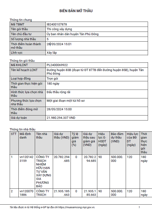 Tiền Giang: Gói thầu thi công đường huyện 83B về tay Gia Phương Bảo? Tien Giang: Goi thau thi cong duong huyen 83B ve tay Gia Phuong Bao?