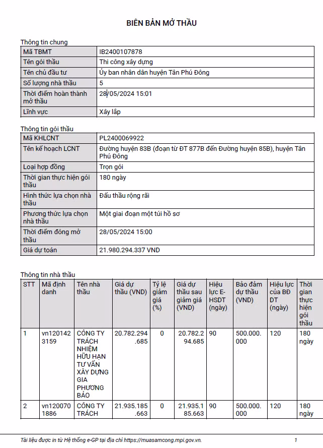 Tien Giang: Goi thau thi cong duong huyen 83B ve tay Gia Phuong Bao?