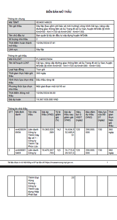 Cuộc đua ‘song mã’ giành gói thầu gần 20 tỷ đồng ở huyện M'Drắk Cuoc dua ‘song ma’ gianh goi thau gan 20 ty dong o huyen M'Drak