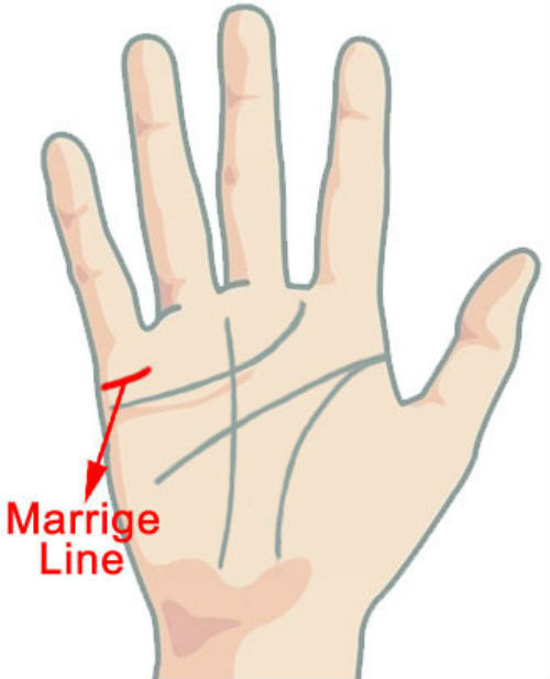 Sở hữu đường hôn nhân kiểu này cả đời lận đận tình duyên - Hình 2 So huu duong hon nhan kieu nay ca doi lan dan tinh duyen-Hinh-2