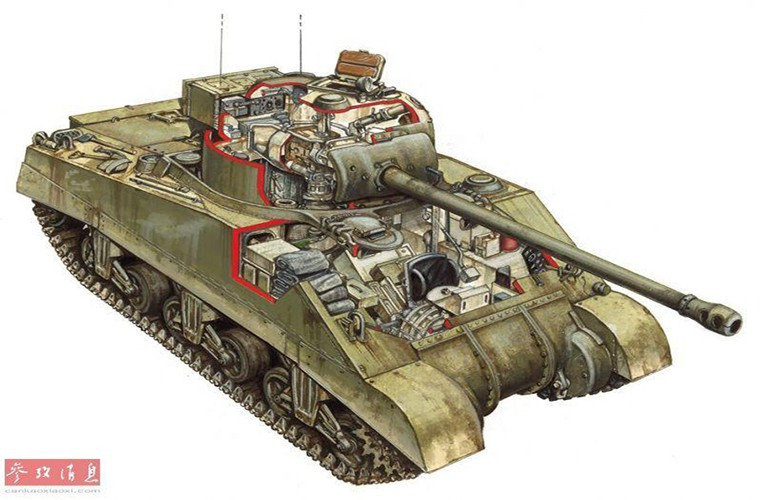 Trong ảnh là một chiếc xe tăng Sherman Firefly của Quân đội Anh nó được sản xuất dựa trên dòng xe tăng M4 Sherman của Mỹ, tuy nhiên nó lại có thiết kế bên trong hoàn toàn khác với việc thay đổi vị trí của kíp chiến đấu bên trong xe ngoài ra nó cũng có hệ thống vũ khí hoàn toàn khác biệt. Nguồn ảnh: QQ.