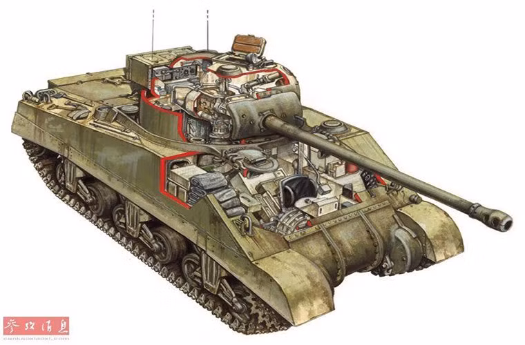 Trong ảnh là một chiếc xe tăng Sherman Firefly của Quân đội Anh nó được sản xuất dựa trên dòng xe tăng M4 Sherman của Mỹ, tuy nhiên nó lại có thiết kế bên trong hoàn toàn khác với việc thay đổi vị trí của kíp chiến đấu bên trong xe ngoài ra nó cũng có hệ thống vũ khí hoàn toàn khác biệt. Nguồn ảnh: QQ.