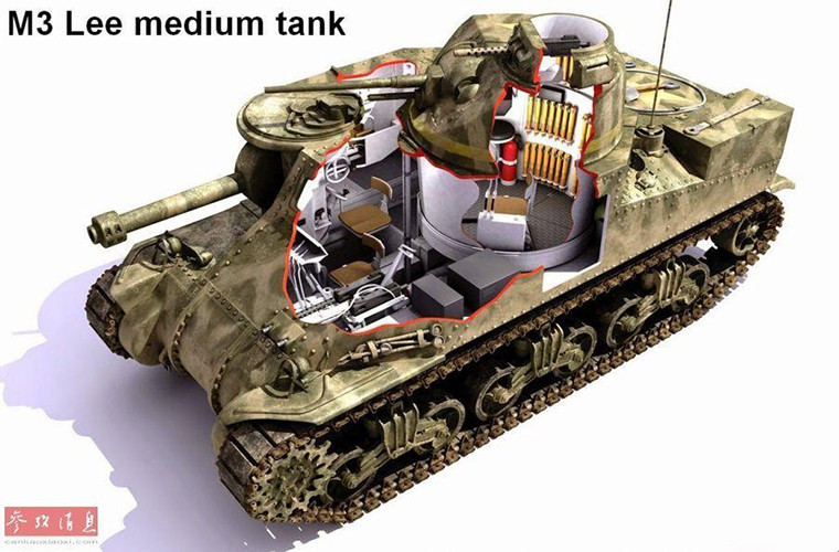Qua thời gian cùng với sự phát triển của công nghệ chế tạo vũ khí những chiếc xe tăng dần có kích thước nhỏ gọn hơn và cần tới ít người để vận hành hơn. Điển hình như chiếc M3 Lee này dù có kíp chiến đấu lên tới 7 người nhưng ít ra kích thước của nó cũng nhỏ gọn hơn Mark V bù lại không gian bên trong xe lại khá hạn chế bản thân thiết kế của nó cũng chưa thực sự hoàn thiện. Nguồn ảnh: QQ.
