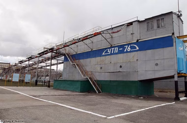 Tổ hợp mô phỏng.