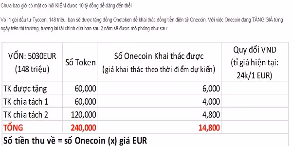 Những lời mời chào không thể "hấp dẫn" hơn trên các trang web quảng cáo sàn Onecoin tại Việt Nam. Ảnh chụp quảng cáo của một sàn Onecoin Việt Nam.