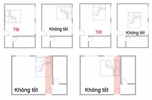 7 meo phong thuy hoa giai van xui don dap cho ban