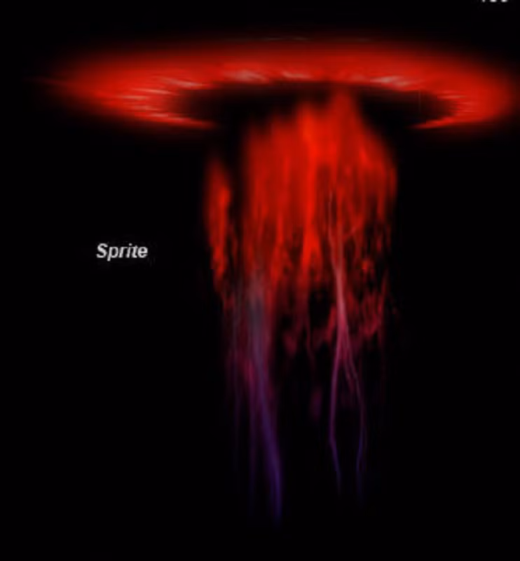 "Tinh linh đỏ" được phát hiện vào cuối thế kỷ 20 và thu hút sự quan tâm của giới khoa học và những người quan sát bầu trời, tuy nhiên, nó vẫn là một hiện tượng ma quái khó quan sát do sự ngắn ngủi và ở độ cao đặc biệt.