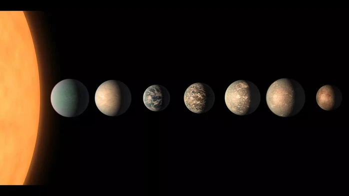 1. Bảy hành tinh giống Trái Đất có thể ở được: Đây là một trong những khám phá vũ trụ nổi bật nhất năm 2023. Bảy hành tinh này thuộc hệ sao TRAPPIST-1. TRAPPIST-1 là ngôi sao lùn đỏ nhỏ bé, mát mẻ hơn Mặt Trời và nằm cách chúng ta 40 năm ánh sáng. Bảy hành tinh này, mặc dù có một số đặc điểm giống Trái Đất, nhưng một số "hành tinh đại dương" có lượng nước nhiều hơn khiến một số nhà khoa học lo ngại.