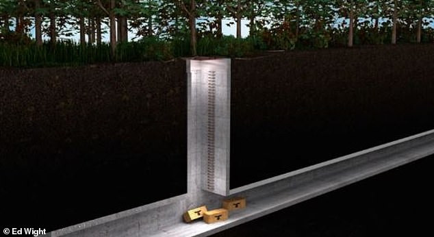 Ông Bartlomiej Plebanchot đến từ bảo tàng Mamerki Bunker cho biết: “Chúng tôi có thể nói một cách cụ thể rằng chúng tôi đã đạt được một bước đột phá trong việc tìm kiếm kho báu khổng lồ này”.