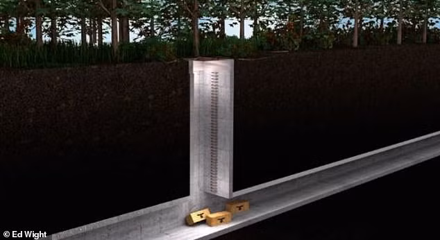 Ông Bartlomiej Plebanchot đến từ bảo tàng Mamerki Bunker cho biết: “Chúng tôi có thể nói một cách cụ thể rằng chúng tôi đã đạt được một bước đột phá trong việc tìm kiếm kho báu khổng lồ này”.