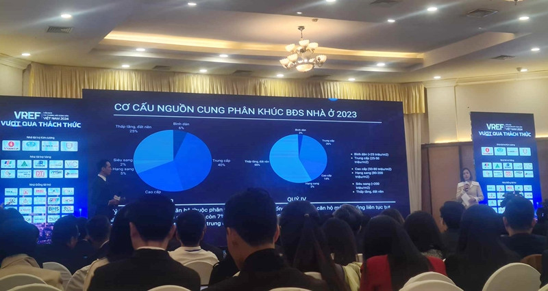 Bất động sản nhà ở sẽ dẫn dắt thị trường từ giữa năm 2024? Bat dong san nha o se dan dat thi truong tu giua nam 2024?