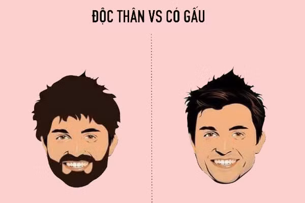  Bộ ảnh "Độc thân và có người yêu" với những nét vẽ tinh nghịch khắc họa một cách hài hước. Độc thân thì tóc tai bù xù nhưng khi có người yêu thì tóc được chải chuốt, bóng mượt.