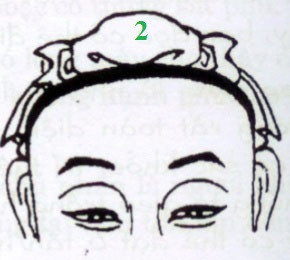 Tướng trán ở hình số 2 trên là tướng trán đẹp, vầng trán tuy không cao nhưng có bề ngang rộng. Những người có trán này thường thành đạt trong sự nghiệp, nhưng mức độ thành công của họ không lớn, chỉ nhỏ lẻ.