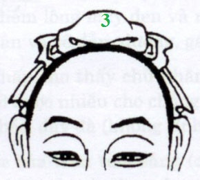 Trán như hình số 3 trên là trán có hình vòng cung, đây là dạng trán tiêu chuẩn dành cho nữ giới. Những người có trán này thường dịu dàng, thông minh, hiểu lòng người, biết cách cư xử. Nam giới có trán này tính tình sẽ lương thiện, hiền lành nhưng không có chí tiến thủ và thiếu khả năng sáng tạo.