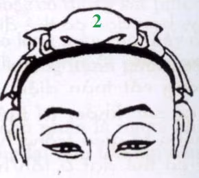 Tướng trán ở hình số 2 trên là tướng trán đẹp, vầng trán tuy không cao nhưng có bề ngang rộng. Những người có trán này thường thành đạt trong sự nghiệp, nhưng mức độ thành công của họ không lớn, chỉ nhỏ lẻ.