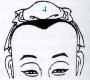 Vầng trán như hình số 4 trên tạo thành hình chữ M. Đây được gọi là vầng trán của nghệ sĩ. Những người có trán này có khả năng sáng tạo cao, vì thế, họ có thể thành công trong nhiều ngành nghề. Tuy nhiên, họ hơi bảo thủ, cố chấp vì thế không phải lúc nào họ cũng đạt được thành công. Nếu trán chữ M kết hợp thêm phần xương trán gồ lên nổi rõ thì sẽ đạt thành tựu lớn trong sự nghiệp, ngược lại thì mọi việc chỉ đạt ở mức độ bình thường.