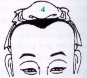 Vầng trán như hình số 4 trên tạo thành hình chữ M. Đây được gọi là vầng trán của nghệ sĩ. Những người có trán này có khả năng sáng tạo cao, vì thế, họ có thể thành công trong nhiều ngành nghề. Tuy nhiên, họ hơi bảo thủ, cố chấp vì thế không phải lúc nào họ cũng đạt được thành công. Nếu trán chữ M kết hợp thêm phần xương trán gồ lên nổi rõ thì sẽ đạt thành tựu lớn trong sự nghiệp, ngược lại thì mọi việc chỉ đạt ở mức độ bình thường.