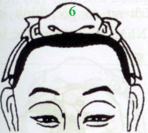 Trán như hình số 6 trên có nửa bên trên hơi ngả ra sau, tạo thành hình gần giống hình bậc thang so với nửa bên dưới. Dạng trán này thường thuộc về người không thông minh, tình cảm hời hợt, sự nghiệp không thuận lợi, khó gặt hái được thành công lớn.