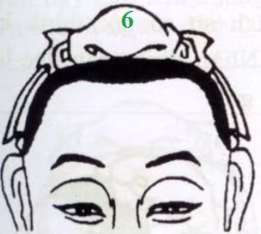 Trán như hình số 6 trên có nửa bên trên hơi ngả ra sau, tạo thành hình gần giống hình bậc thang so với nửa bên dưới. Dạng trán này thường thuộc về người không thông minh, tình cảm hời hợt, sự nghiệp không thuận lợi, khó gặt hái được thành công lớn.