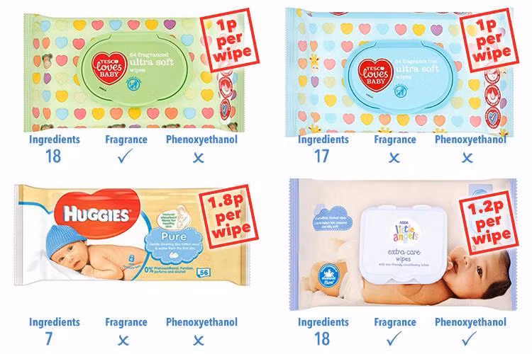  Khăn giấy ướt là đồ dùng không thể thiếu được đối với nhiều người, nhất là các ông bố bà mẹ có con nhỏ nhưng thực tình khăn giấy ướt không an toàn với trẻ nhỏ như nhiều người vẫn tưởng.