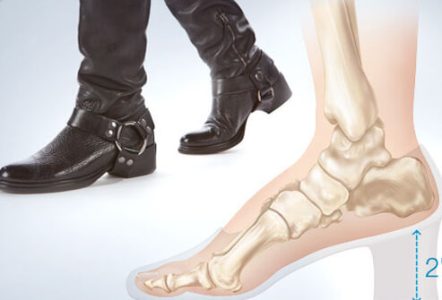  Cách chọn mua giày để giải quyết được cả hai vấn đề nói trên là mua giày thấp. Giày càng thấp thì tư thế chân càng tự nhiên. Tốt nhất là chỉ nên đi giày cao gót không quá 5cm và kể cả như vậy thì cũng không nên đi thường xuyên.