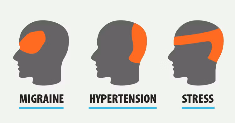 Mát xa và bấm huyệt nghinh hương có tác dụng làm thông xoang, giảm đau đầu, giảm stress. 