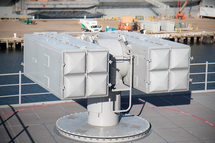 Tàu sân bay USS Gerald R. Ford được trang bị các hệ thống cao xạ và tên lửa tầm ngắn.