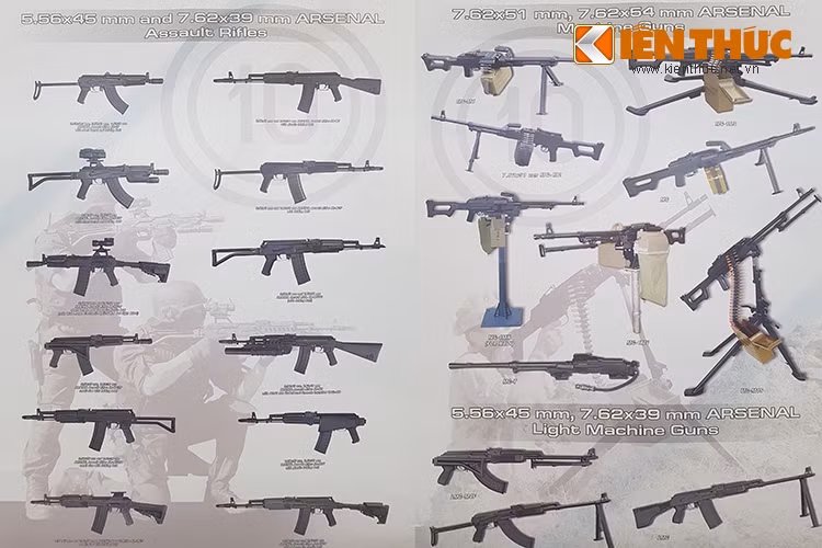 HSE-2017 diễn ra từ ngày 29/8-30/8 với 80 gian trưng bày của 60 đơn vị đến từ các quốc gia hàng đầu thế giới trong lĩnh vực an ninh, quốc phòng trong đó có cả Việt Nam. Trong ảnh là các mẫu súng bộ binh gồm súng trường tấn công và súng máy của ARSENAL 2000 JSCo một trong những công ty chế tạo vũ khí hàng đầu Đông Âu được giới thiệu tại HSE-2017.