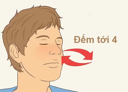 Khi bạn đã thành thạo kỹ thuật thở ngang bạn sẽ thấy ngay cả phần lưng cũng nở ra khi bạn hít vào. Ảnh: healthplus.