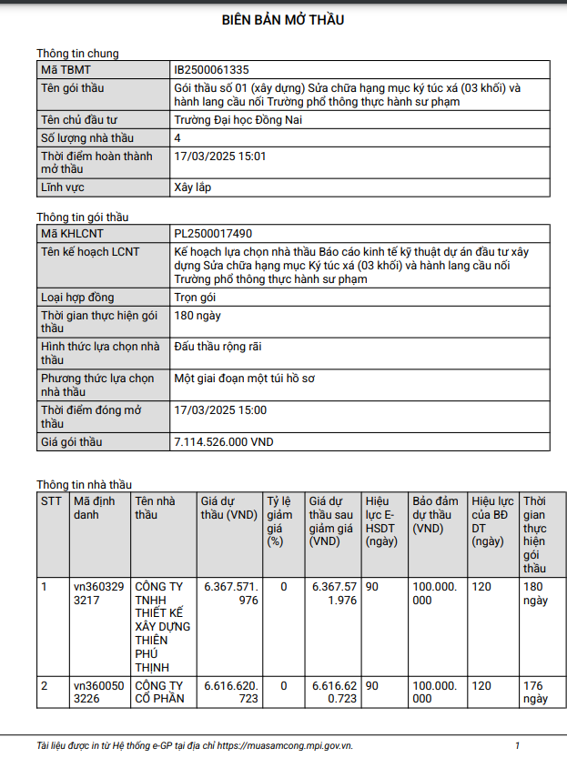 Goi thau hon 7 ty tai truong DH Dong Nai co ve tay Cty Thien Phu Thinh?