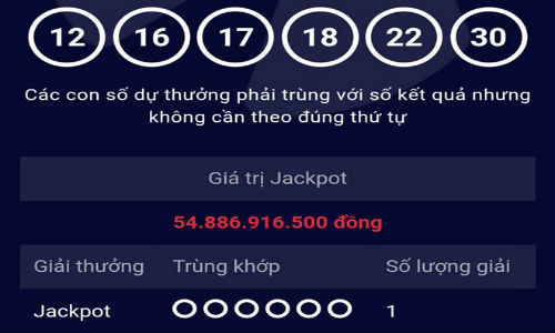 Co them nguoi trung xo so doc dac Vietlott gan 55 ty dong