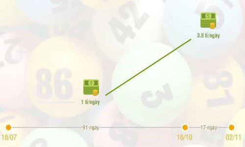 Lai co nguoi trung xo so kieu My gan 65 ty gay soc-Hinh-2