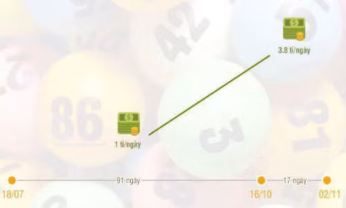 Lai co nguoi trung xo so kieu My gan 65 ty gay soc-Hinh-2