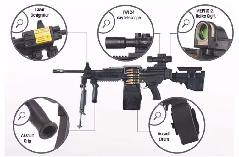 IWI trang bị cho NG7 một đường ray Picatinny cỡ nhỏ ở phía trên, có thể gắn những phụ kiện chiến đấu như đèn pin, ống ngắm…. NG7 thường sử dụng ống ngắm IWI X4 cho ban ngày, và kính ngắm phản xạ MEPRO21 cho các nhiệm vụ chuyên biệt.
